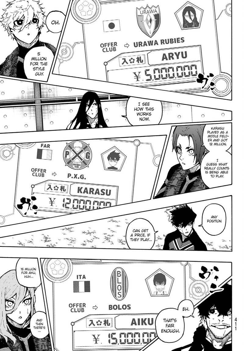 Blue Lock, Chapter 170 Blue Lock Manga Online